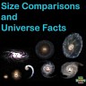 Size Comparisons and Universe Facts, 2020