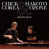 Makoto Ozone